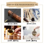 ORANGE Fragrance Oil small-image